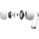 Bluetooth-гарнитура Apple AirPods Pro (MWP22) White