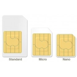 Обрізка SIM карт