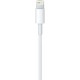 Кабель Apple USB to Lightning 1m White (MD818ZM/A) - Фото 2