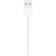 Кабель Apple USB to Lightning 2m White (A1510) - Фото 3