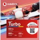 Стартовий пакет Vodafone SuperNet Turbo
