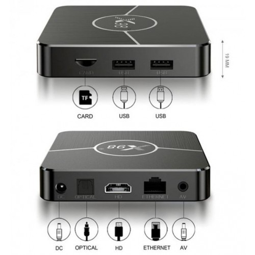 ТВ-приставка Smart TV X98 Plus 2/16GB Black
