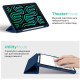 Чохол-книжка ArmorStandart Smart Fold Pen для Xiaomi Redmi Pad Pro/Pro 5G/Poco Pad Dark Blue (81431) - Фото 3
