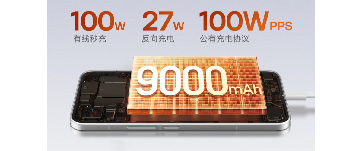 Виробник розкрив нову інформацію про Redmi Turbo 5 Max