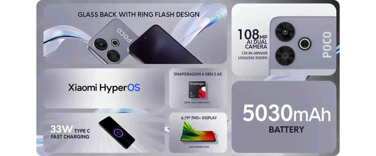 Характеристики Poco M6 Plus 5G
