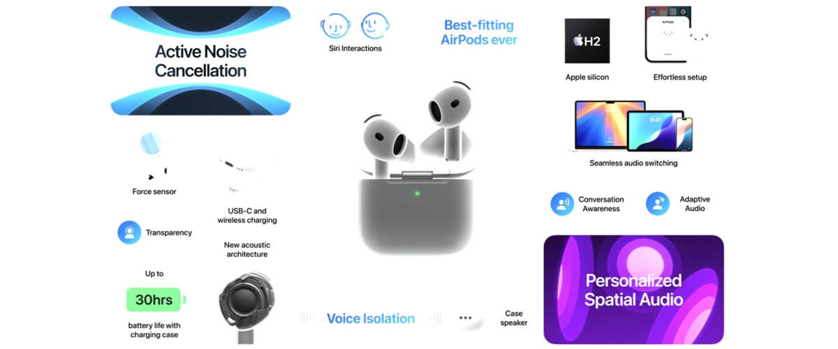 Презентація Apple AirPods 4