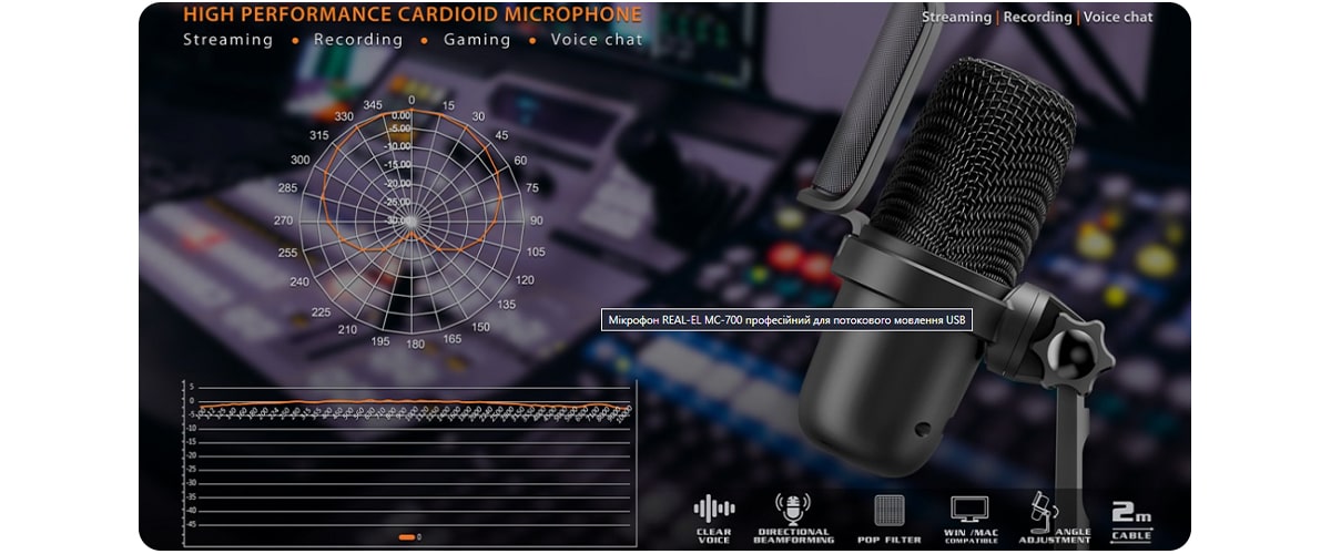 АЧХ одного з найпопулярніших мікрофонів