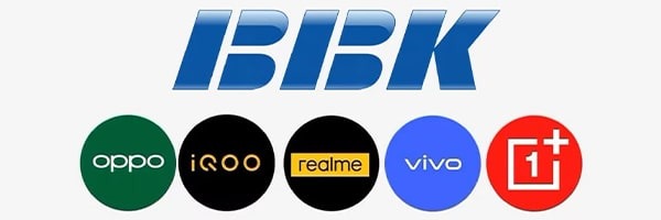 BBK збирається завалити Європу смартфонами з гігантськими батареями