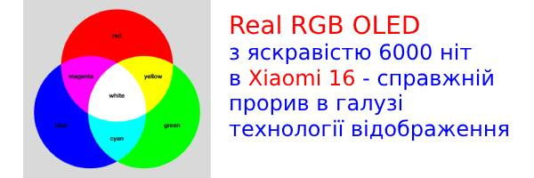 Флагман Xiaomi 16 оснастять унікальним Real RGB OLED екраном