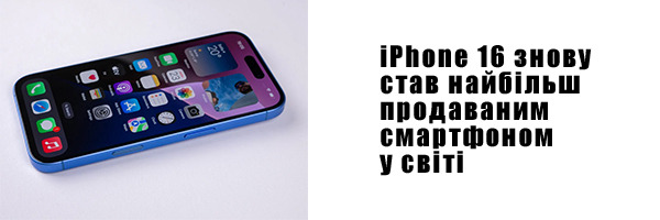 iPhone 16 знову став найбільш продаваним смартфоном у світі