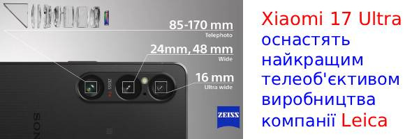 Інсайдер розсекретив інформацію про оснащення камери Xiaomi 17 Ultra