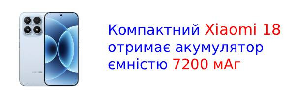 Xiaomi 18: новая утечка раскрыла ключевые характеристики смартфона