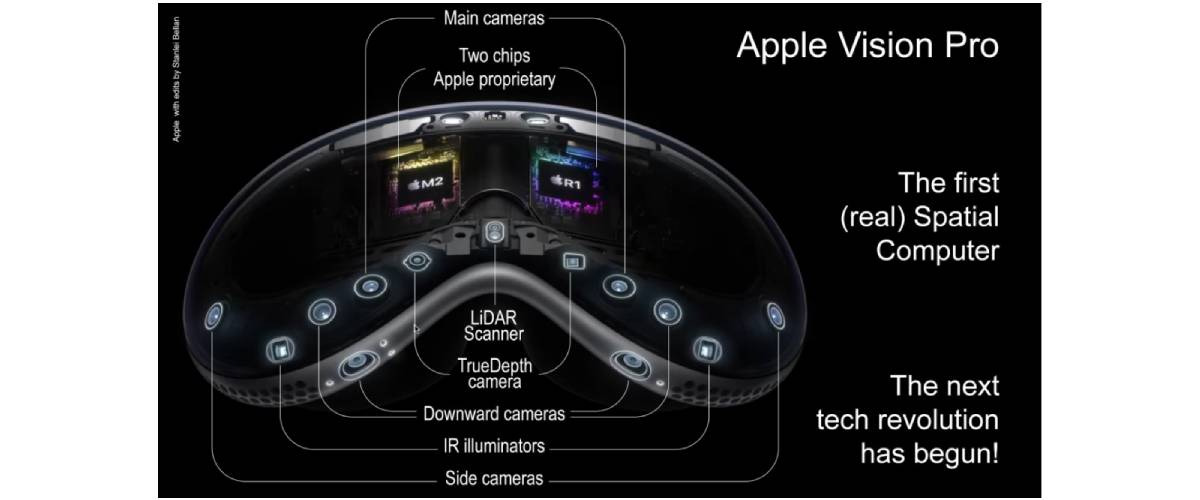 Apple планує в четвер 13 лютого зробити заяву для преси
