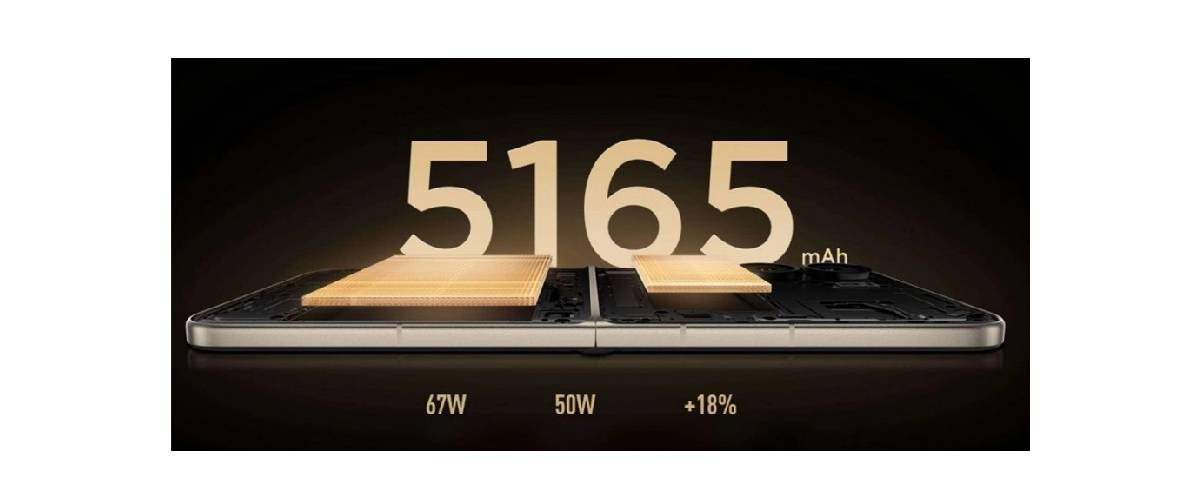 Xiaomi Mix Flip 2: в Китаї відбулася прем'єра нового гнучкого смартфона