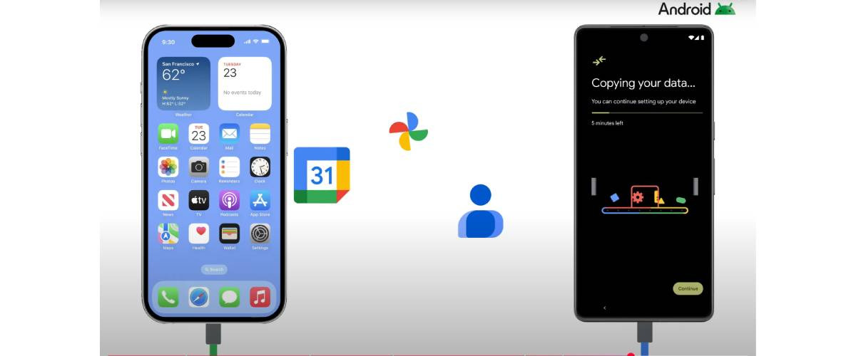 Як перенести дані з iPhone на смартфон Android